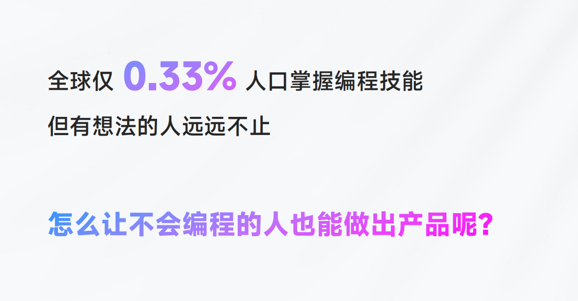 Zion 无代码应用开发平台