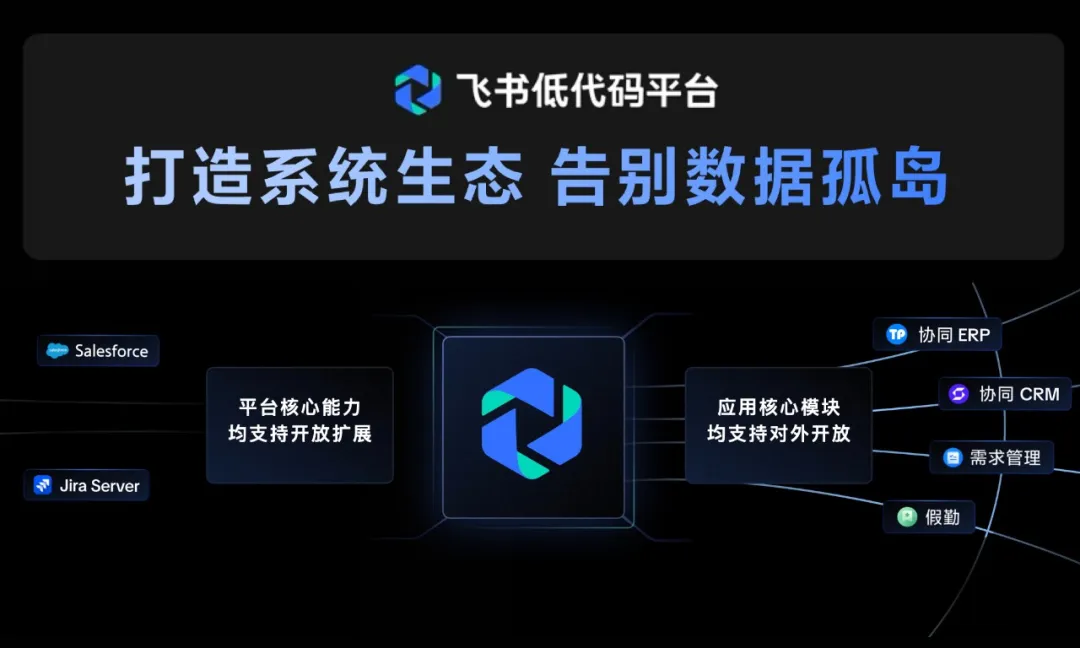 Zion 无代码应用开发平台