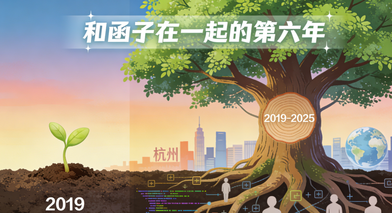 Zion无代码应用开发