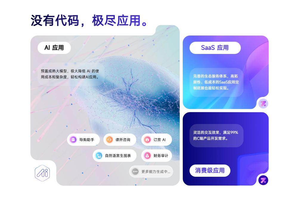 Zion 无代码应用开发平台