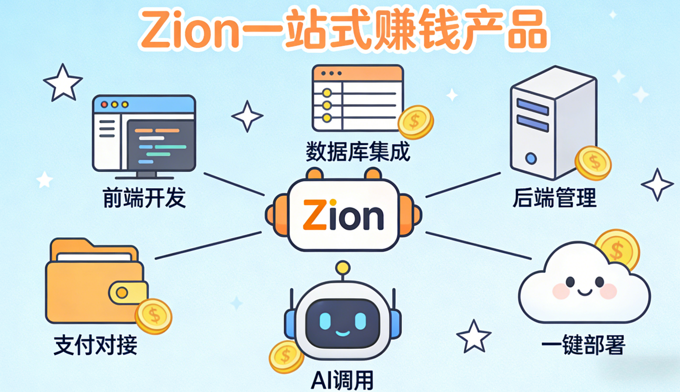 Zion 无代码应用开发平台