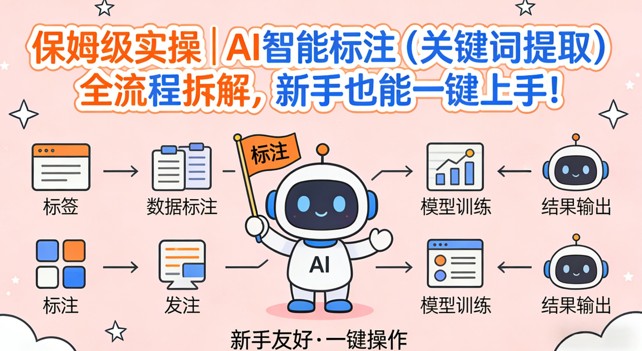 Zion 无代码应用开发平台