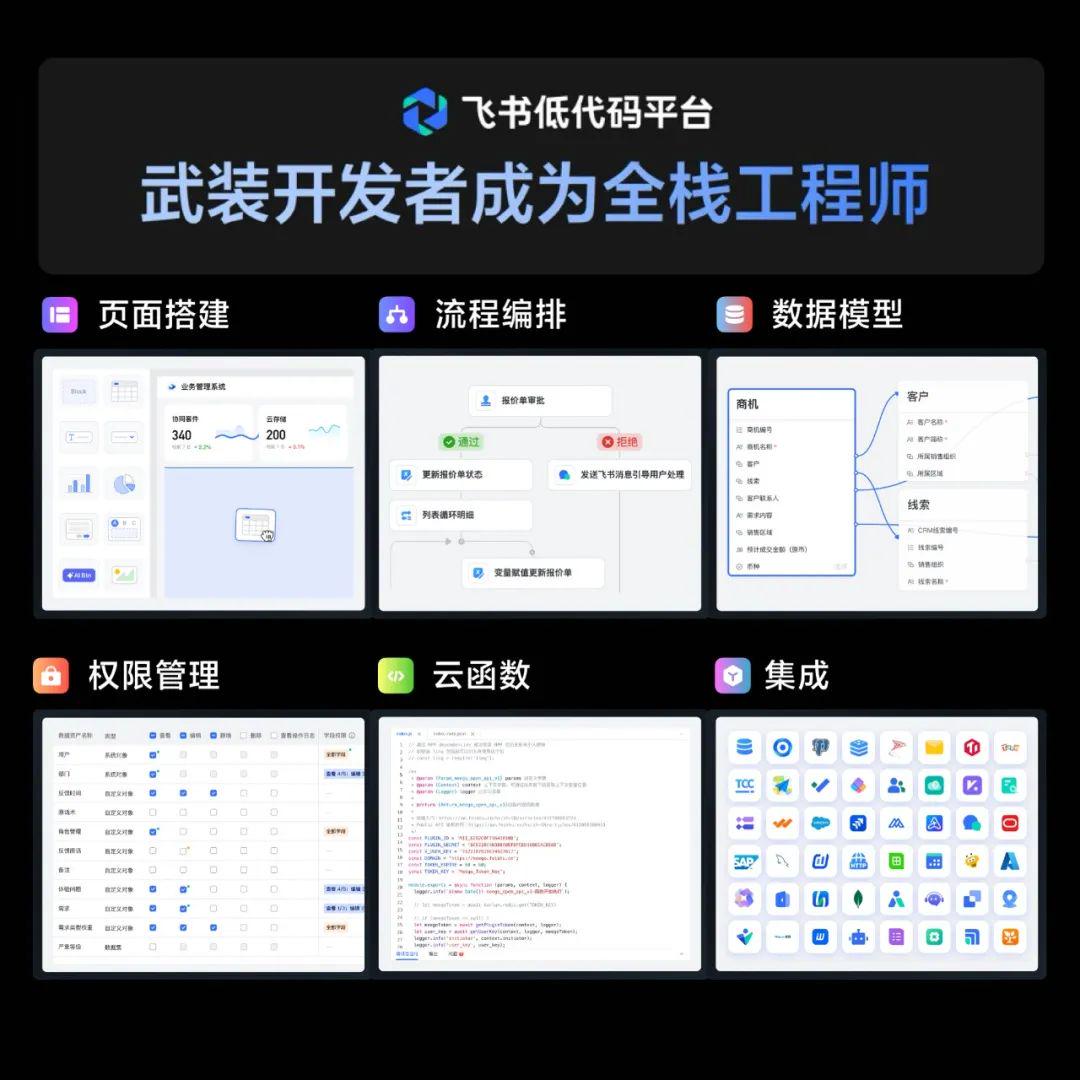 Zion 无代码应用开发平台