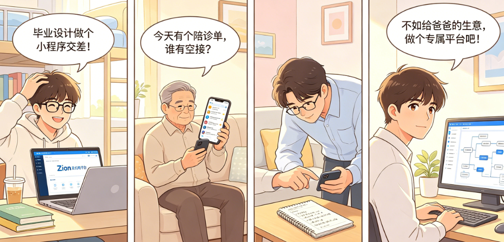 Zion 无代码应用开发平台