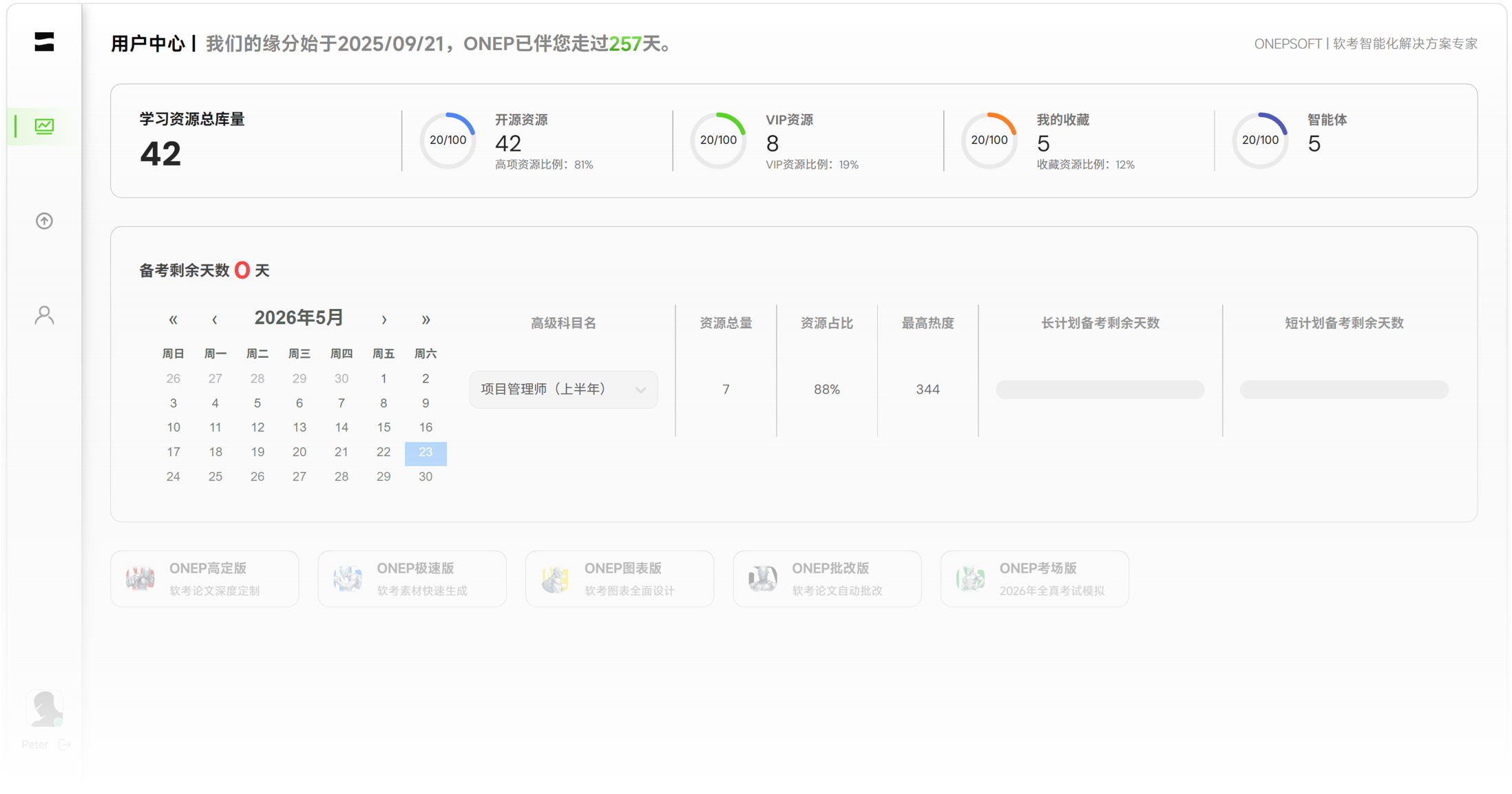 ONEP软考用户资源看板，全站学习资源便捷管理，随心直达。
