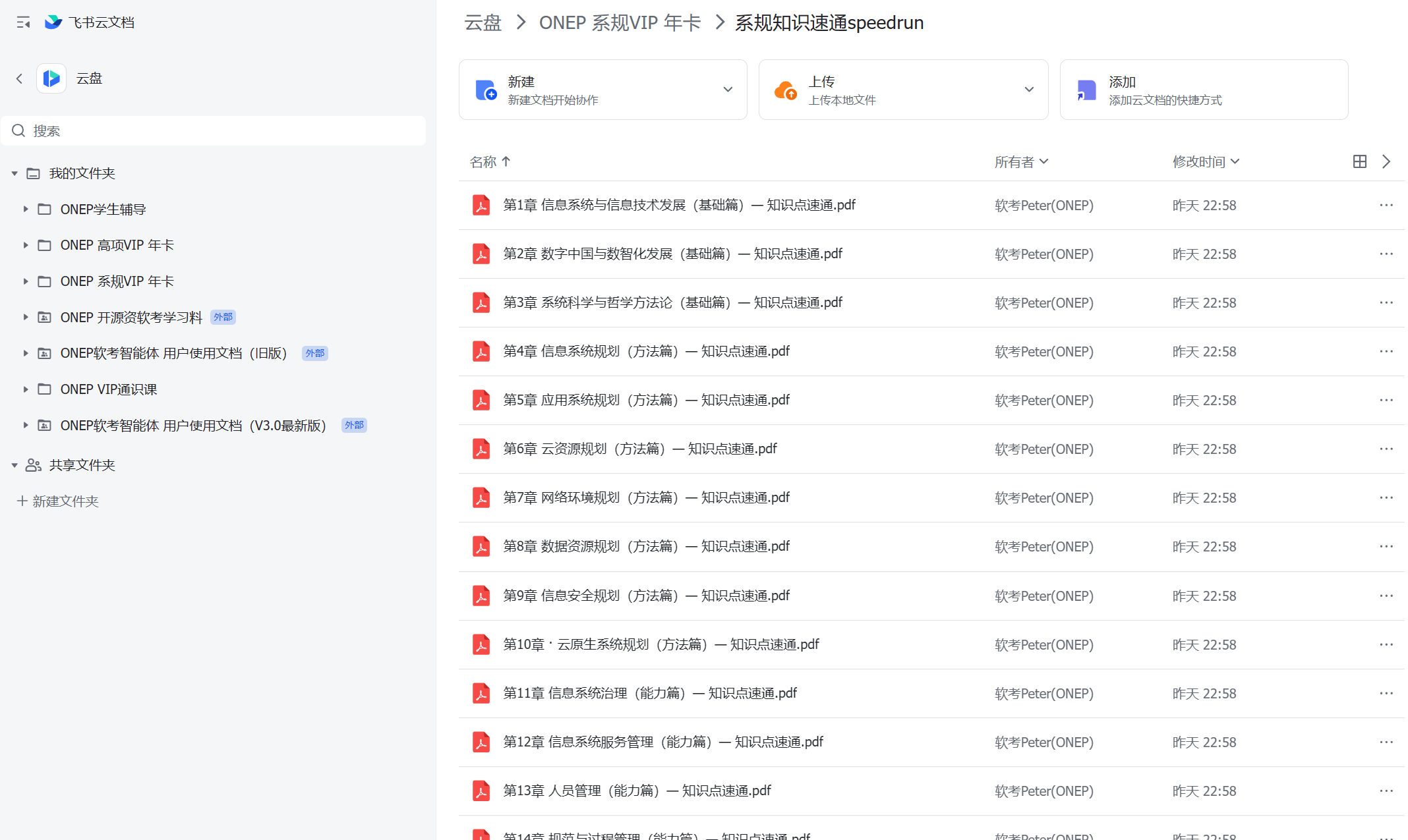 ONEP软考资源封面图
