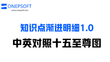 ONEP软考高项论文方法论开源课程封面图