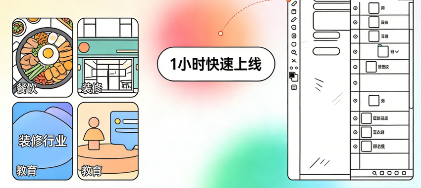 Zion 无代码应用开发平台