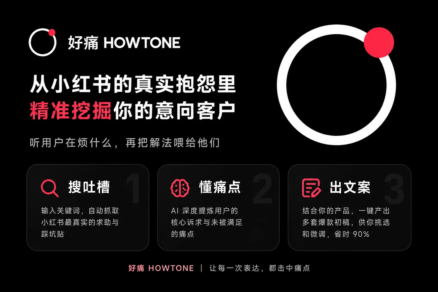 好痛 Howtone Web 与 AI 应用案例