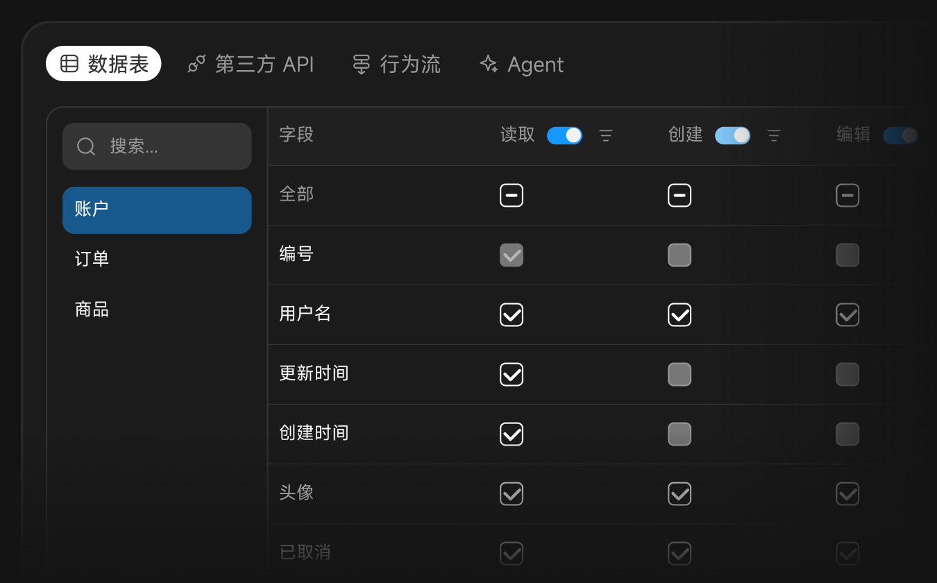 行为流截图展示位